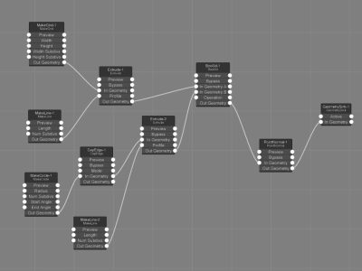 Advanced 3D Modelling
